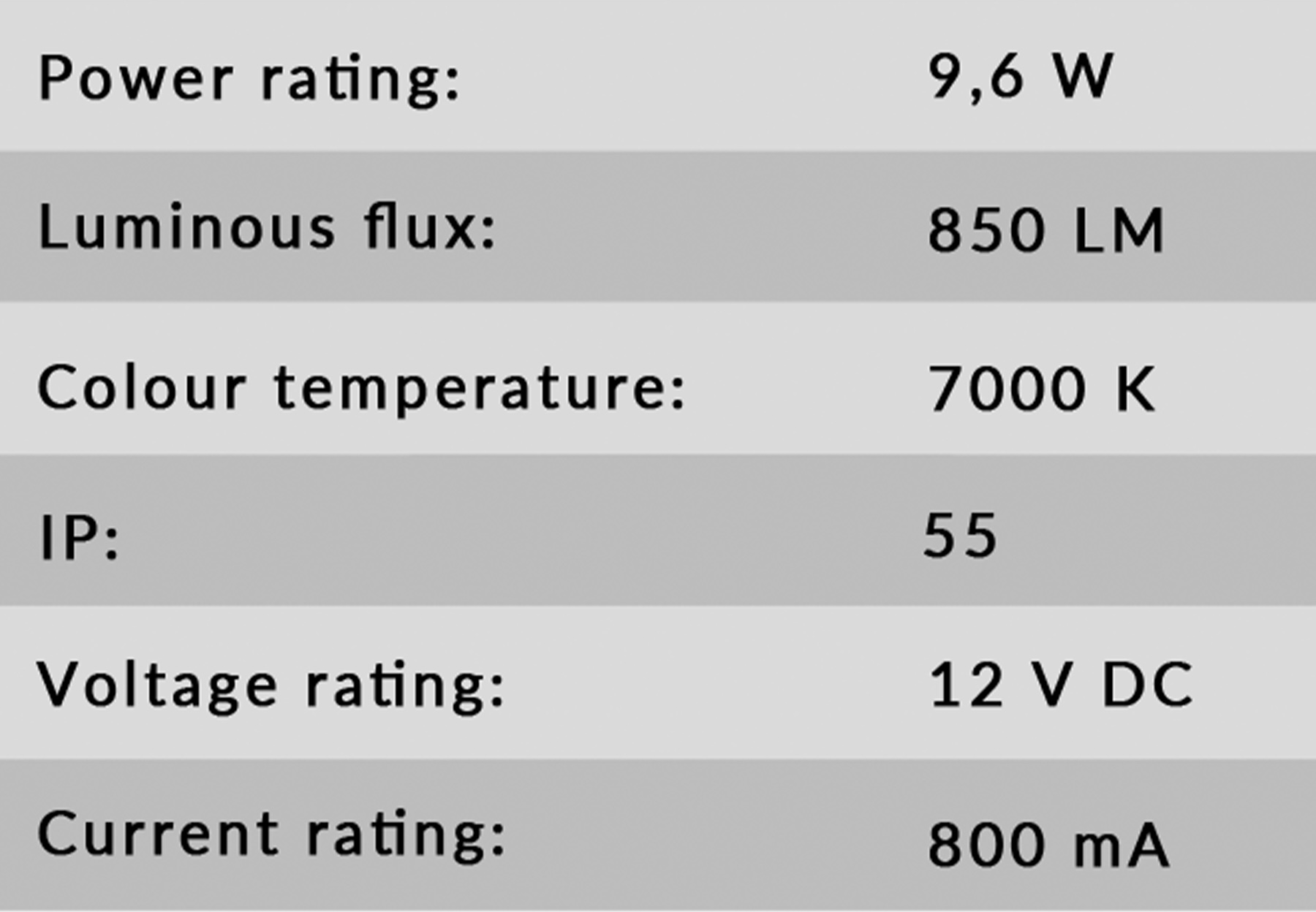 Skylight MID 2 – tekniset tiedot