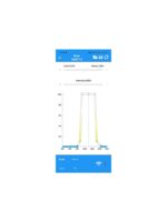 Skylight AQCT-3 TIMER Controller - Image 7