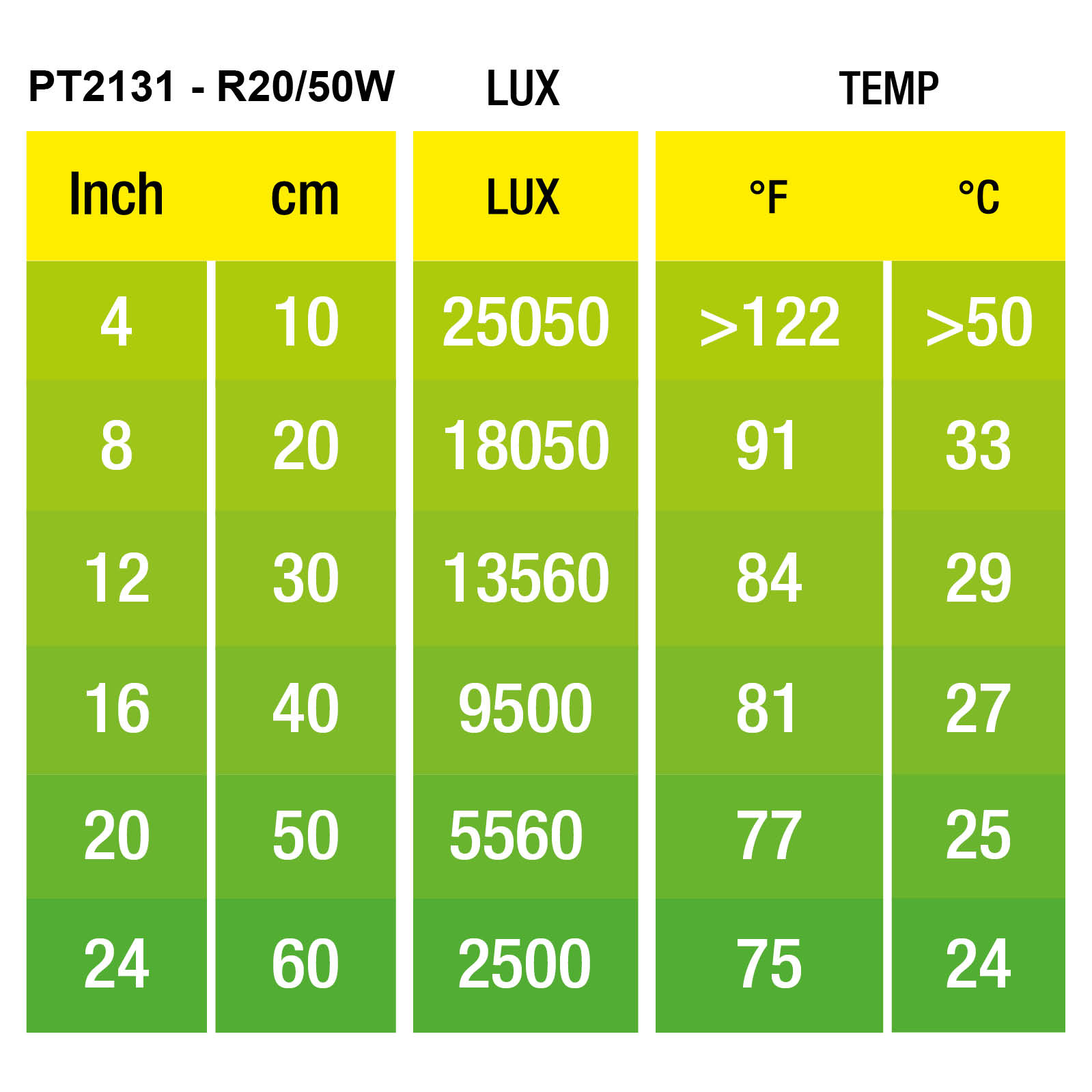 Exo Terra Daytime Basking Spot