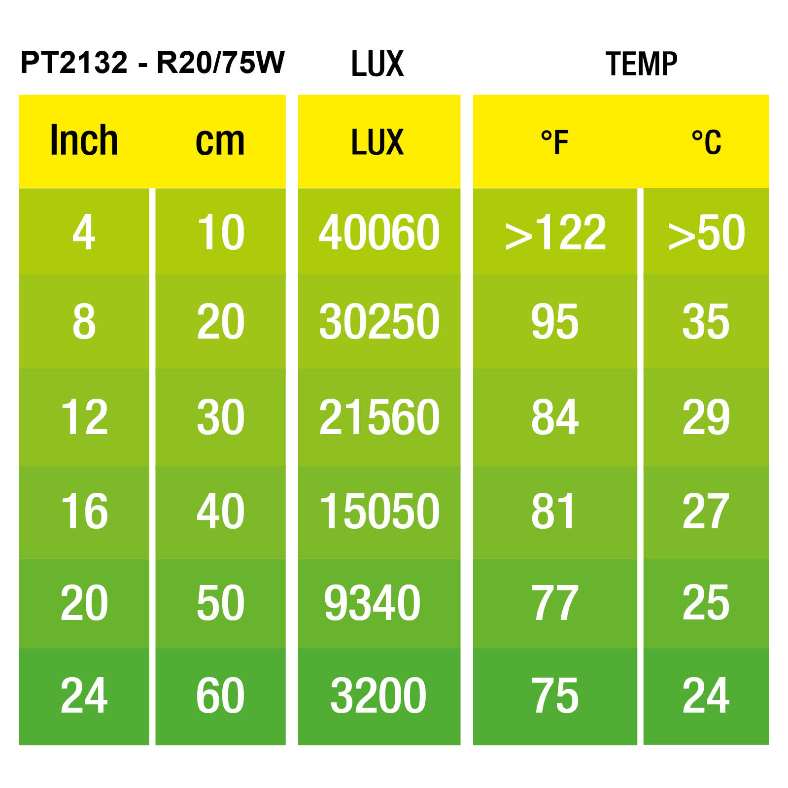 Exo Terra Daytime Basking Spot