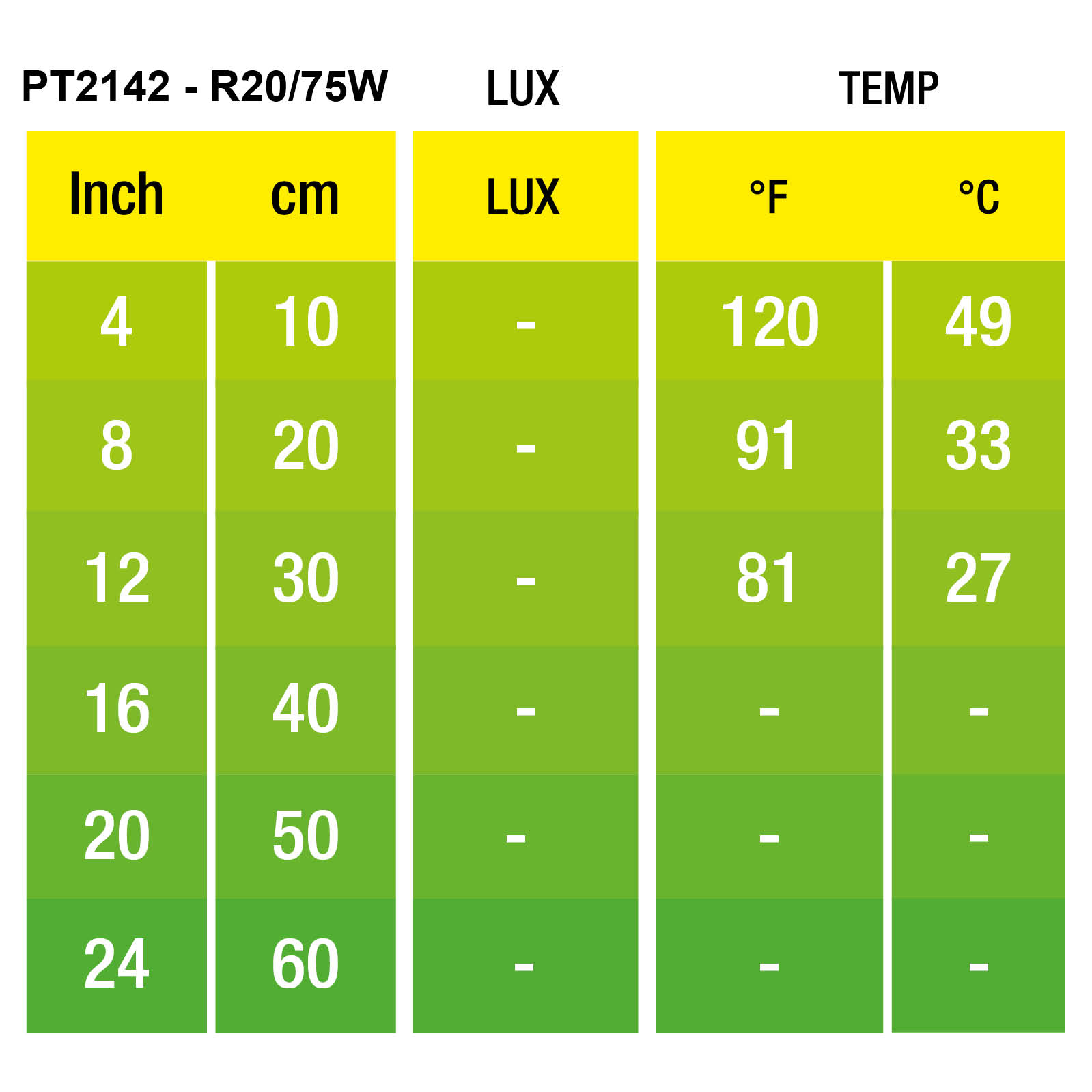 Exo Terra Daytime Basking Spot