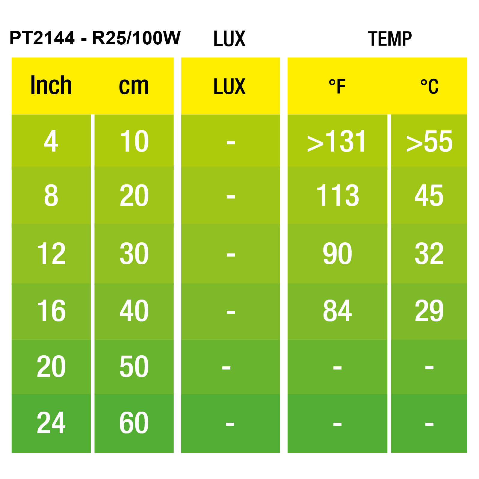 Exo Terra Daytime Basking Spot